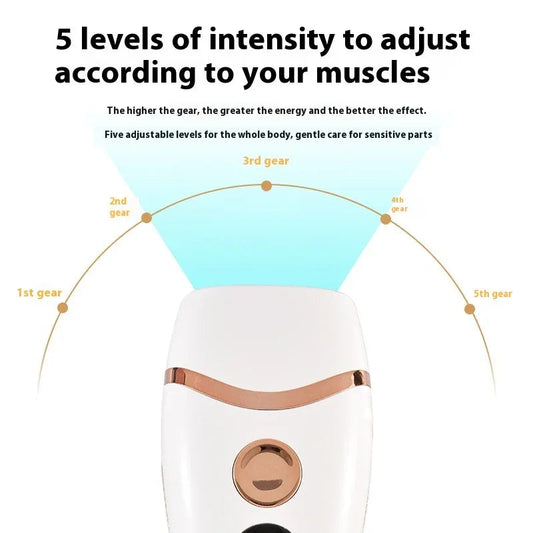Women's Versatile IPL Laser Hair Removal Epilator Device Skin Rejuvenation