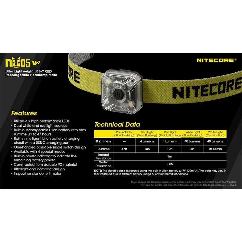 Nitecore NU05 V2 – Ultralätt säkerhetsficklampa med USB-C och 5 ljuslägen (40lm)