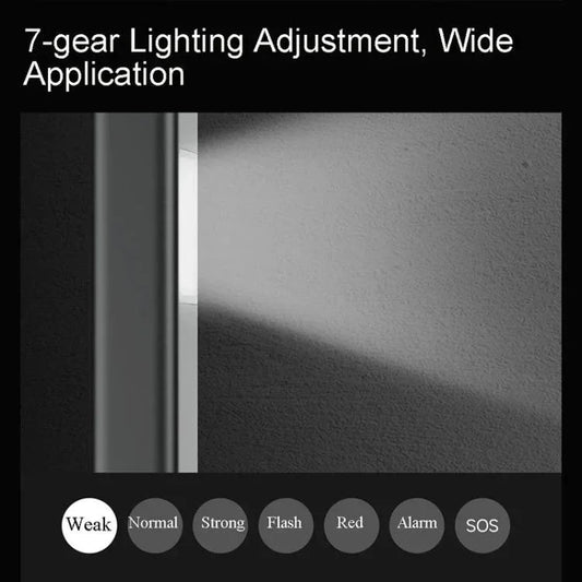 Xiaomi Youpin DUKA FL1 Multifunktionell Ficklampa