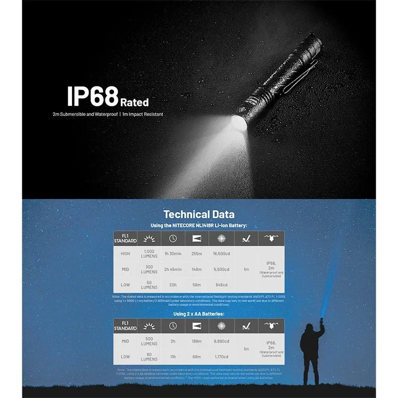 Nitecore MT2A Pro Ficklampa - 1000lm med AA / NL1416R, 1600mAh batteri