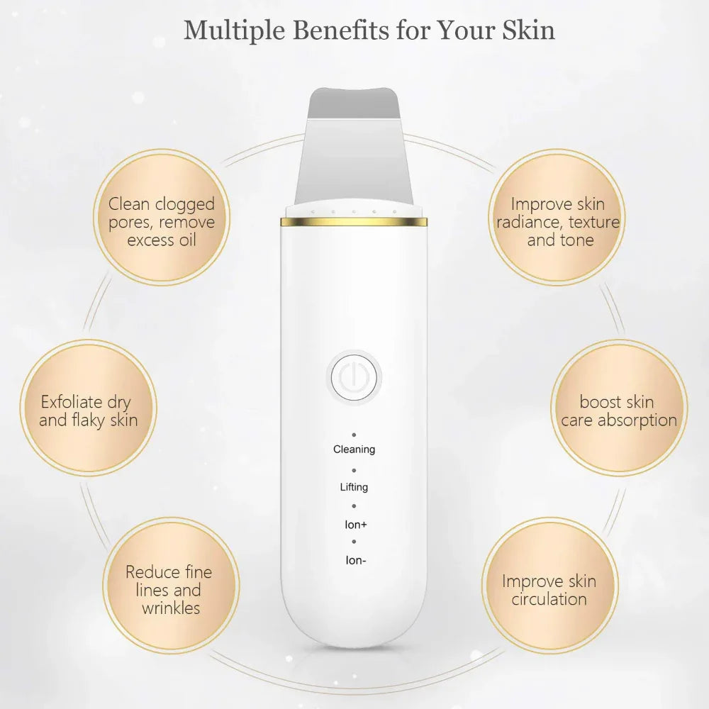 Facial Pore Cleansing Skin Scrubber