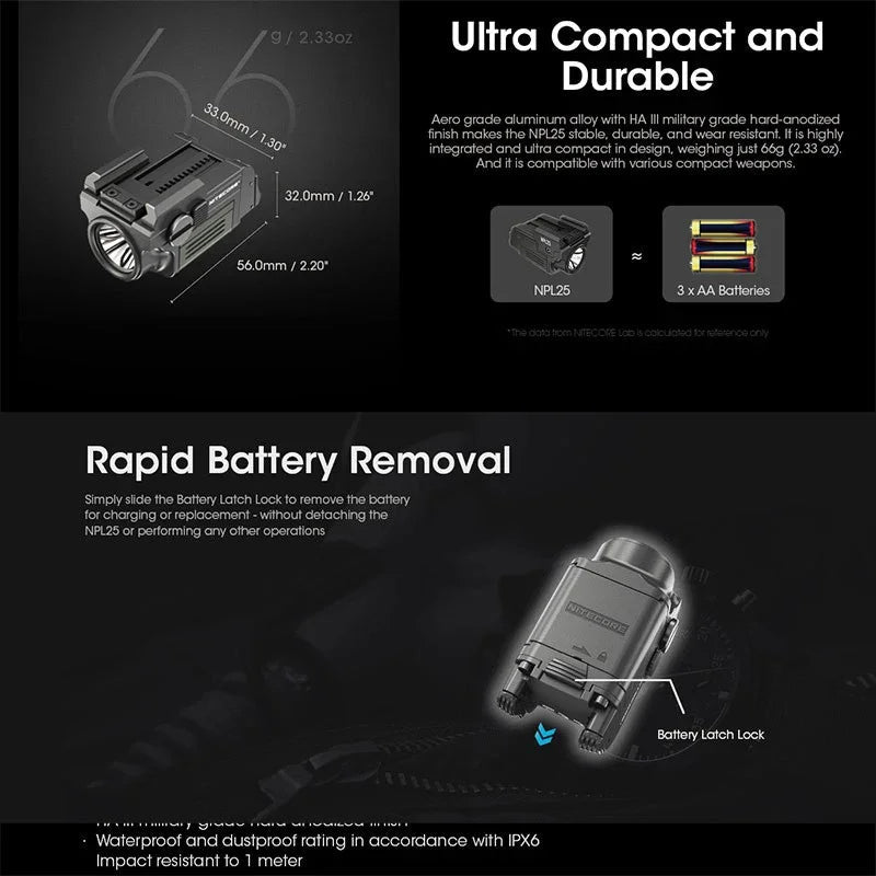 Nitecore NPL25 Ficklampa för Picatinny Vapenfäste – 900 lm