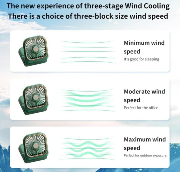 3 i 1 bärbar fläkt