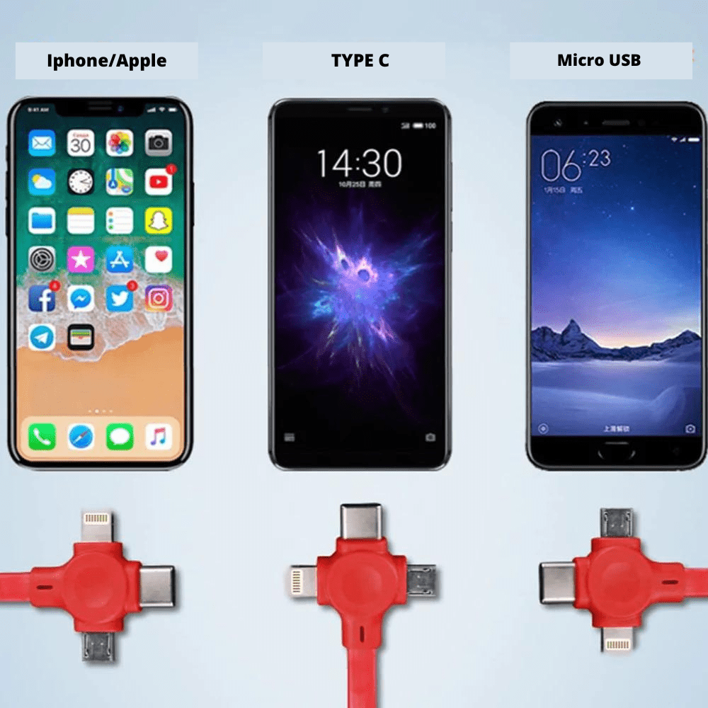 3 i 1 Powercharger® (1+1 gratis)