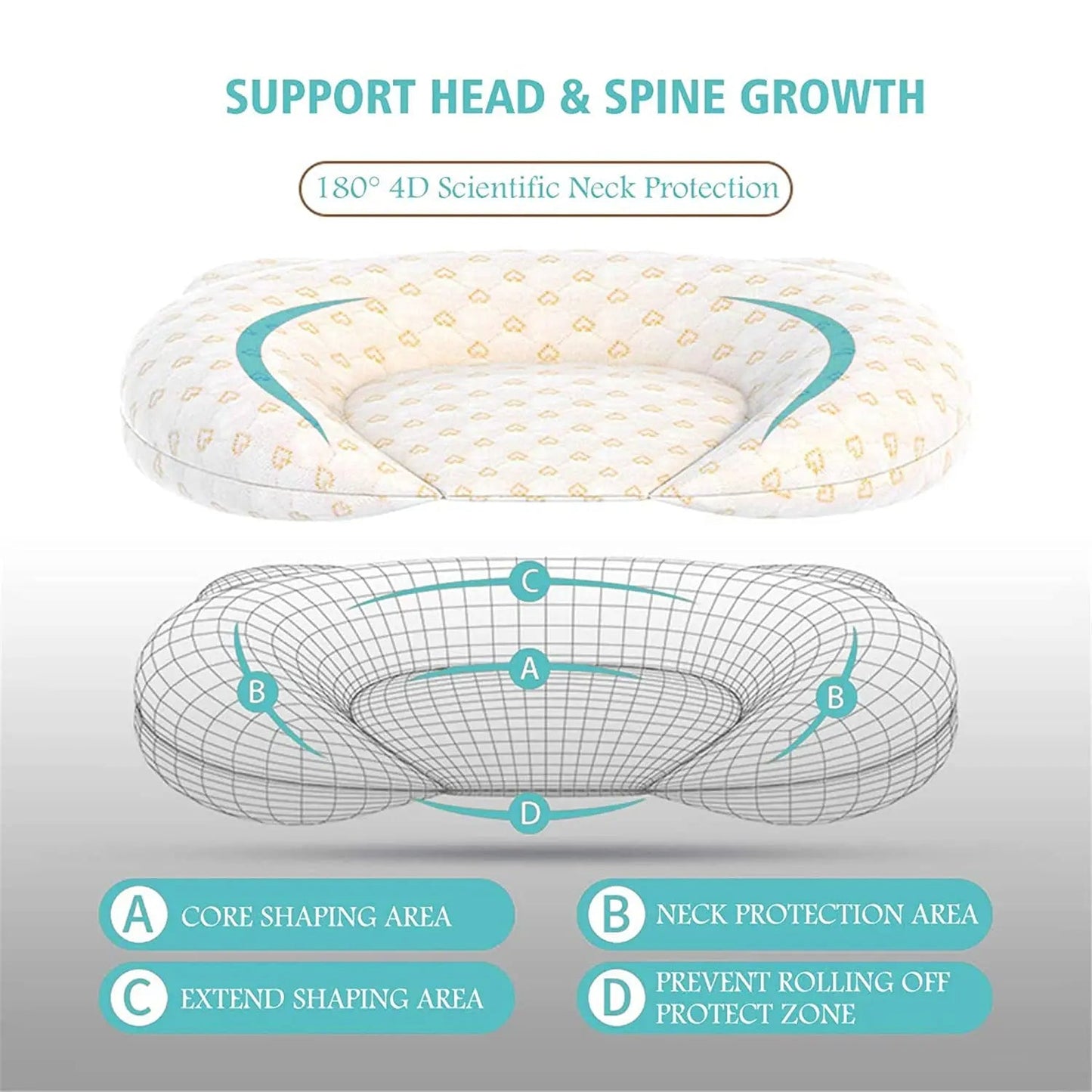 Baby Head Protector Sleeping Pillow