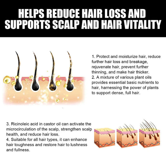 Men & Women Essential Dense Hair Growth Oil