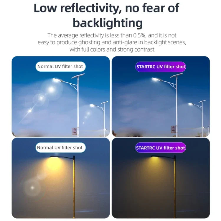 Insta360 GO 3S STARTRC MCUV-filter