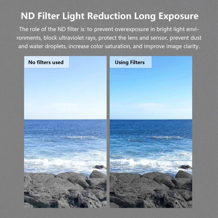 Insta360 Ace Pro 2 STARTRC 4-i-1 ND16PL/ND32PL/ND64PL/ND128PL filter