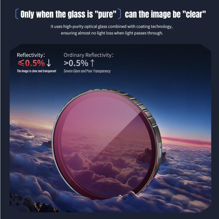 DJI Osmo Action 6 – STARTRC 4-i-1 Filterkit (CPL / ND8 / ND16 / ND32)