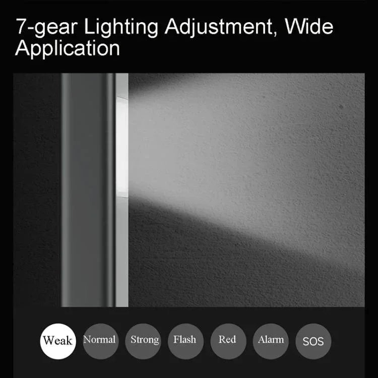 Xiaomi Youpin DUKA FL1 Multifunktionell Ficklampa