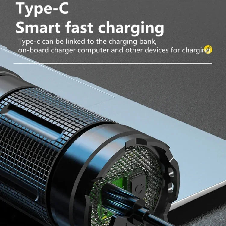 X3 LED Ficklampa med Zoom, RGB-ljus och Powerbank-funktion – 1100lm