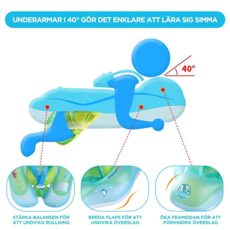 Simring med Kapell – Trygg & Säker Simhjälp för Bebisar & Småbarn