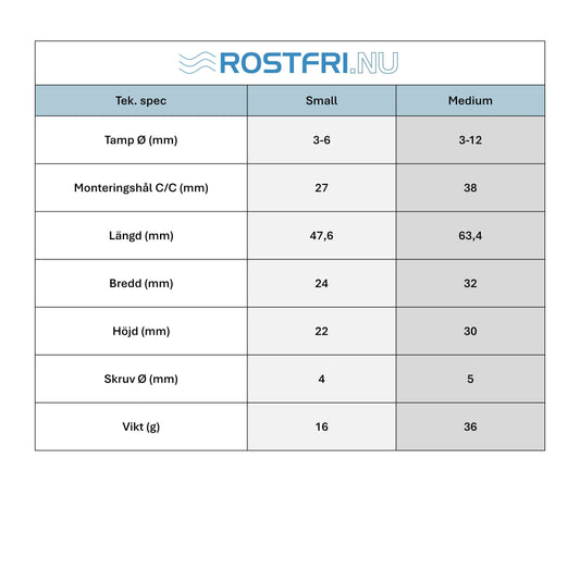 Camcleat (råtta) | Master