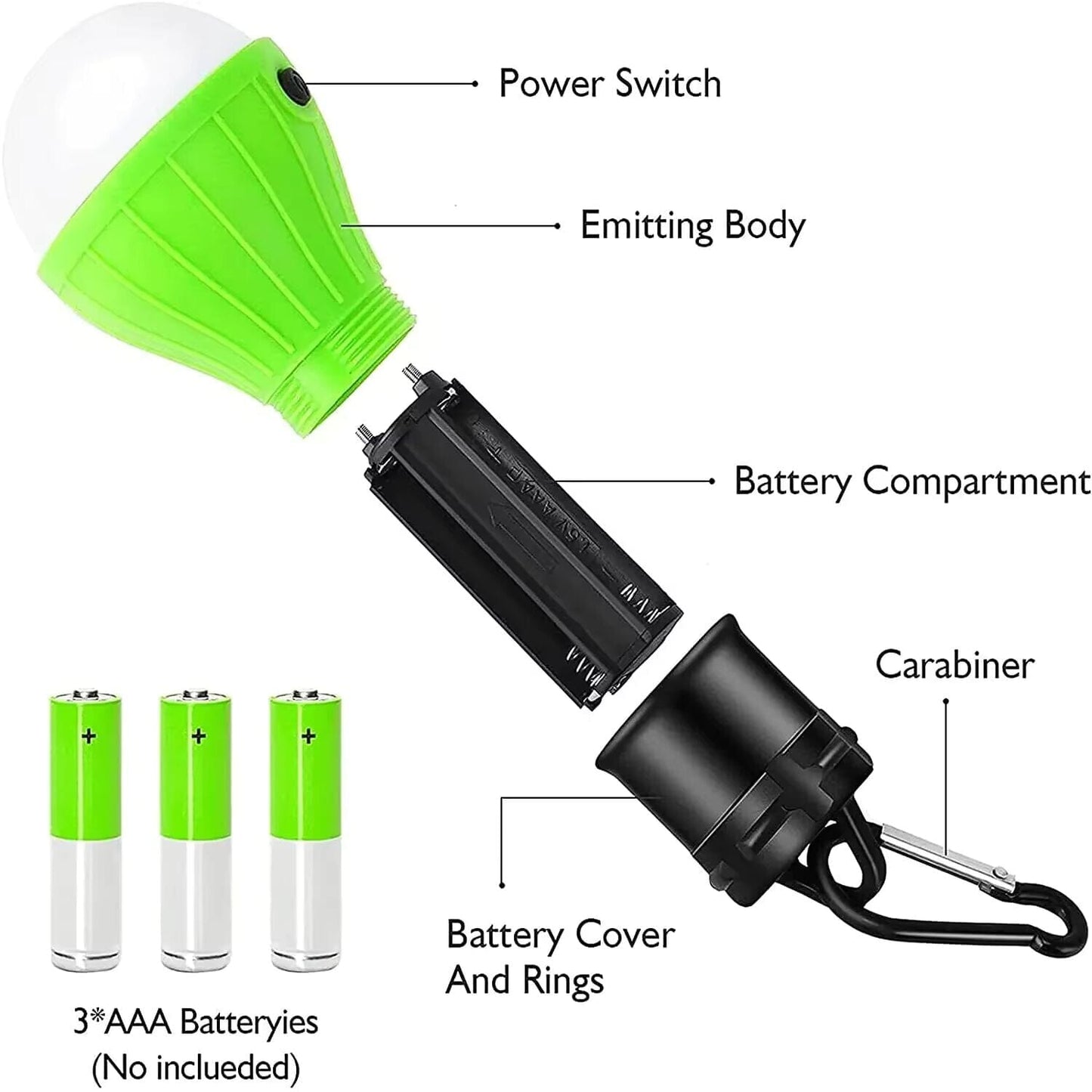 Upphängbar Campinglampa – Bärbar LED-Lampa för Camping och Nödsituationer