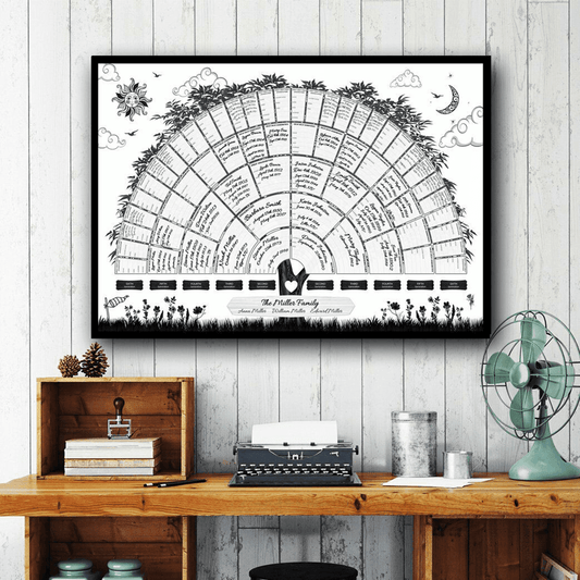 Vackert släktträd att fylla i själv!