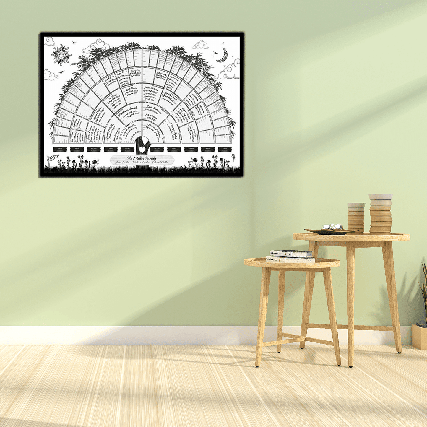 Vackert släktträd att fylla i själv!